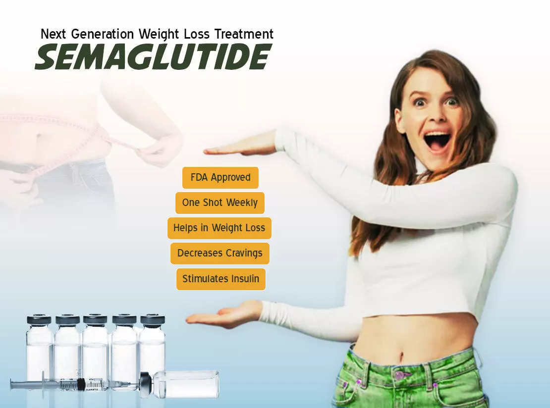 semaglutide pakistan brands Semma 7 mg Tablets – Medishop.pk